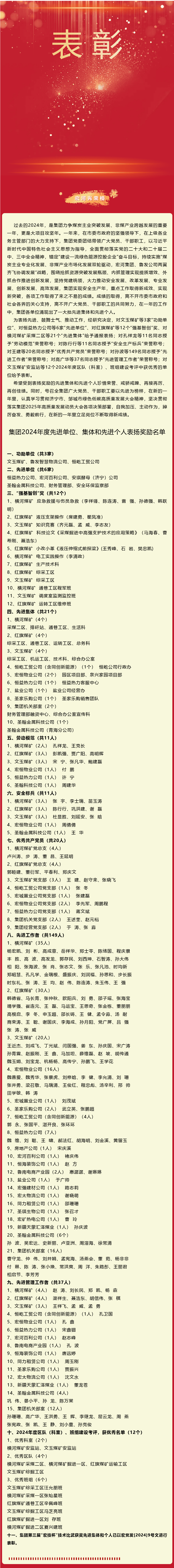 點(diǎn)贊！宏河集團(tuán)表彰這些單位和個(gè)人